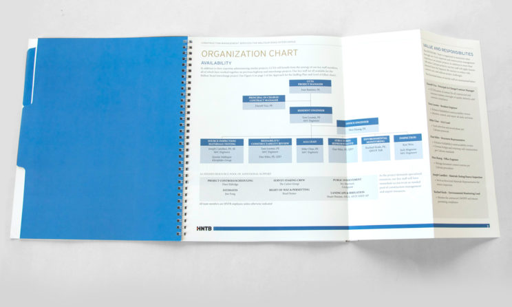 HNTB Graphic Design and Editorial Design - Organization Chart